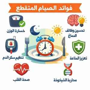 الصيام المتقطع