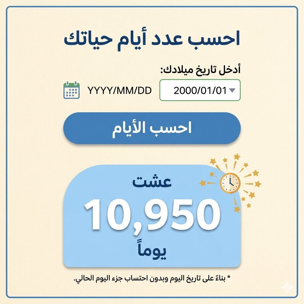 كم عدد الأيام التي عشتها