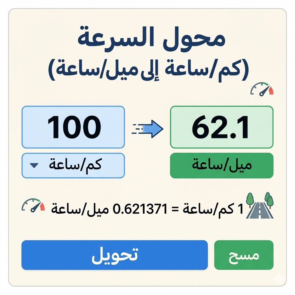 محول السرعة
